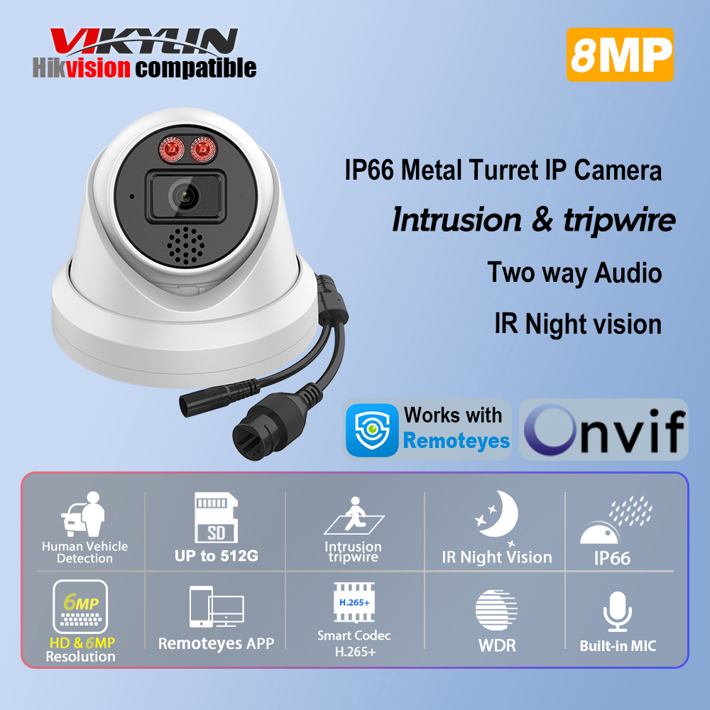 Home Improvement Network - Vikylin 8MP IR Night Vision IP