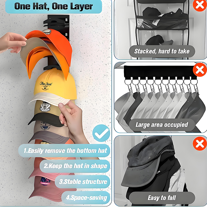 Wall Mounted Baseball Cap Stor - Wall Anchor Plastic 评论和价格
