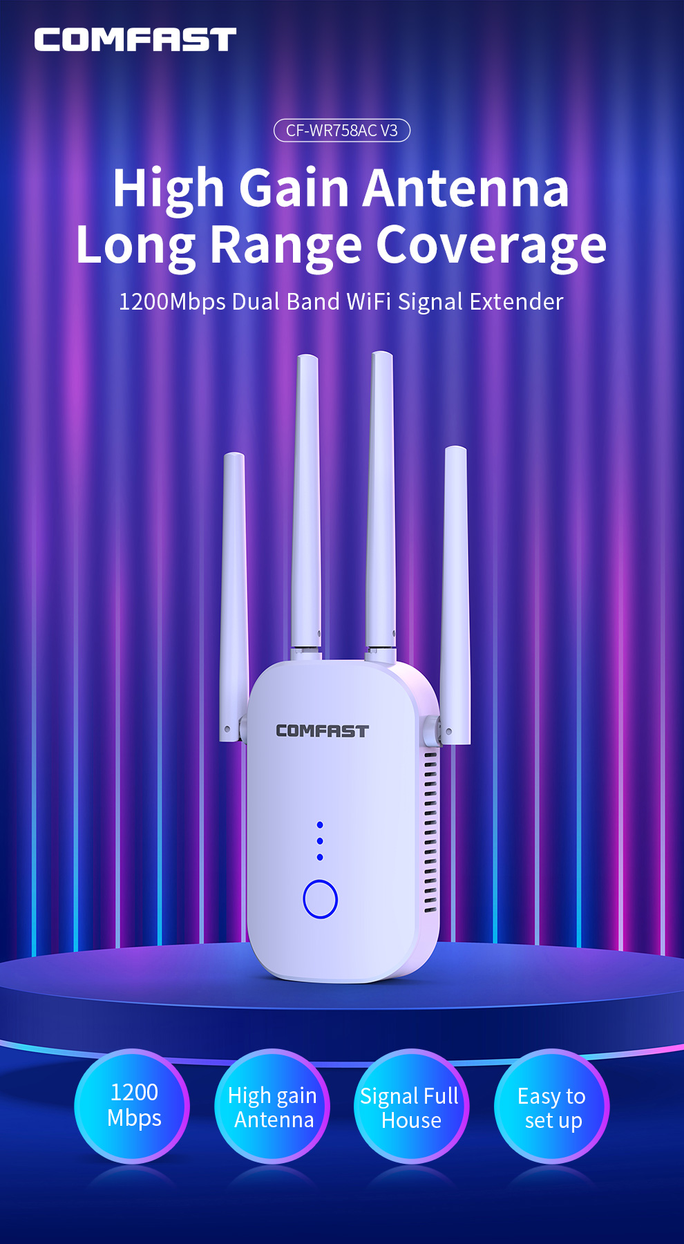 COMFAST AC1200 Dual-Band WiFi  - Home Improvement Network 评论和价格