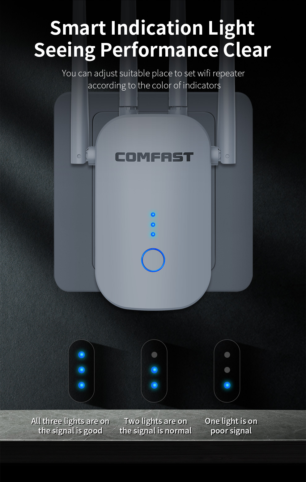 COMFAST AC1200 Dual-Band WiFi  - Home Improvement Network 评论和价格
